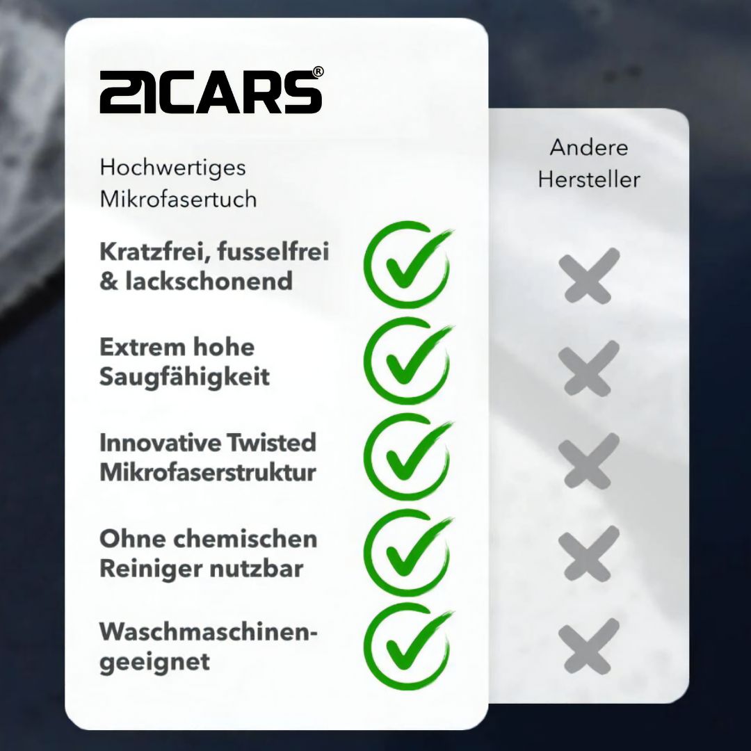 XXL Twisted Towel Auto Trockentuch | 70x90cm