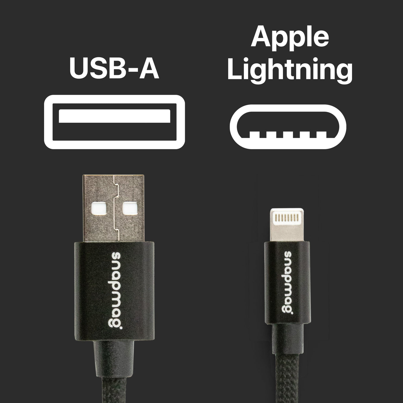 USB-A vers Lightning | Tous les appareils Apple Lightning | 1,5 m | ÉDITION NOIRE